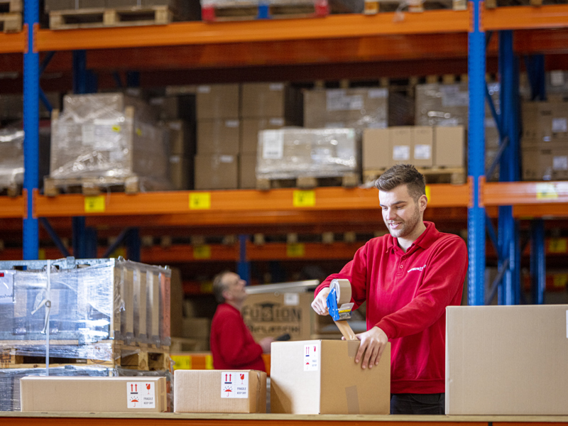 Activity based costing 